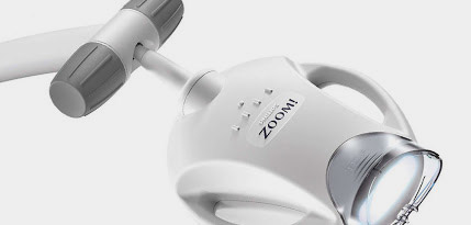 ZOOM II Advanced Power